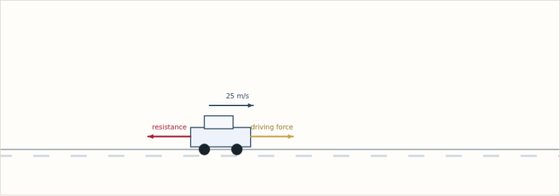 Topic 3.5, Power. A car holding a steady speed. The resistance grows with speed, which is why the power needed grows faster than the speed does.