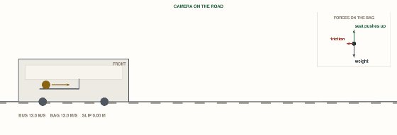 Topic 2.4, Newton’s First Law. A bus doing 12 meters per second, a loose bag on the seat, and the driver brakes.